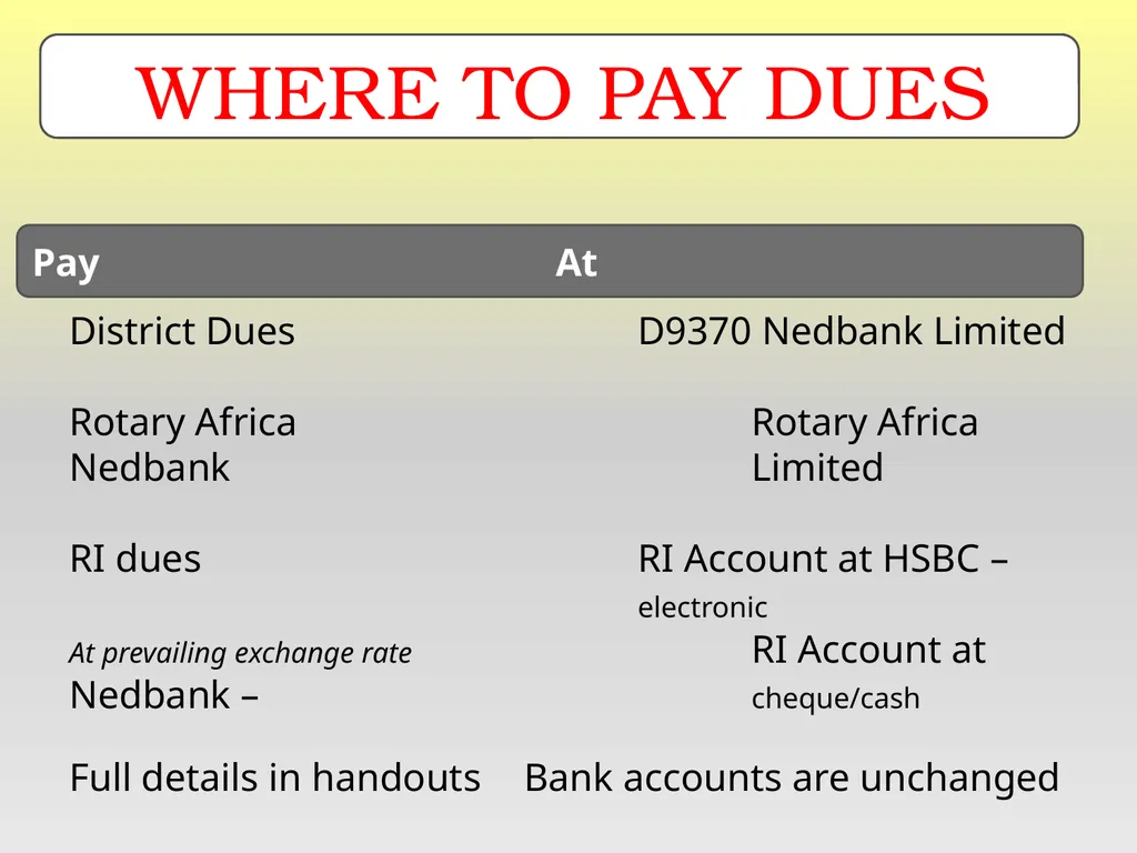 Rotary District 9370 District Finances AG Training - slide 19 of 22