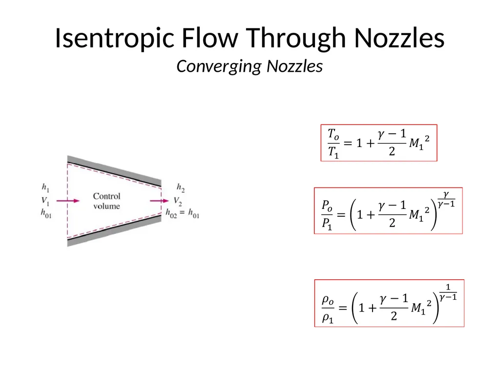 Isentropic flow through Nozzles The main idea of - slide 14 of 19