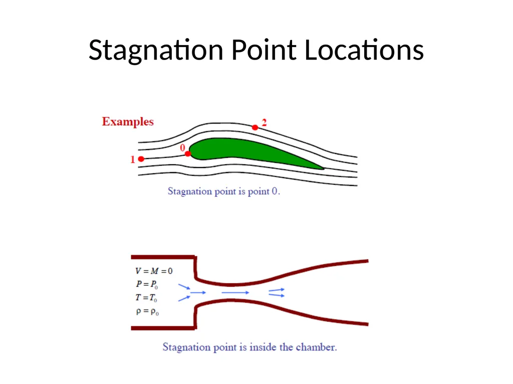 Isentropic flow through Nozzles The main idea of - slide 5 of 19