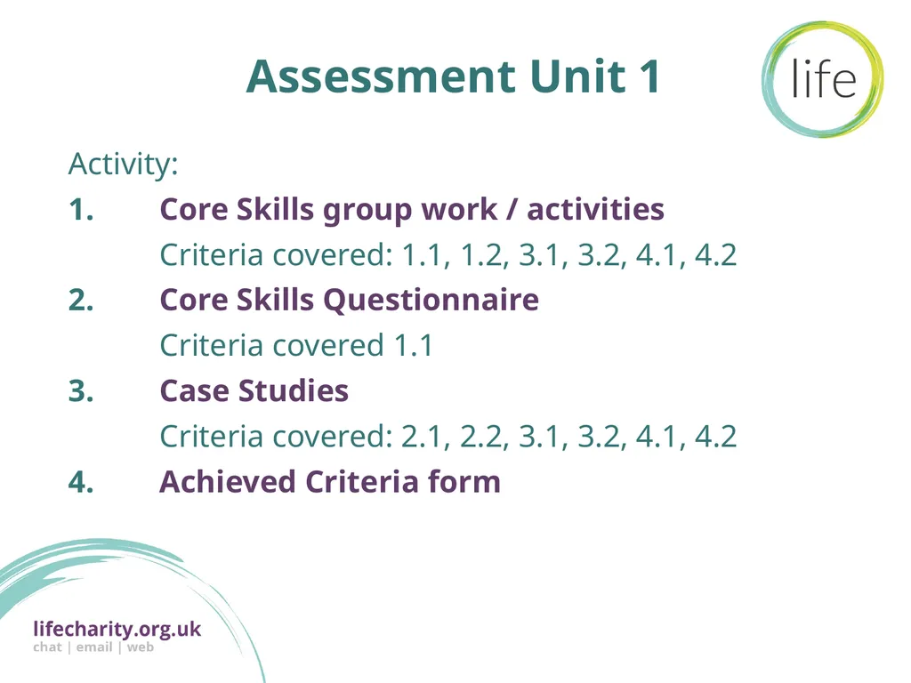 Course overview NCFE CACHE Counselling Skills - slide 4 of 7