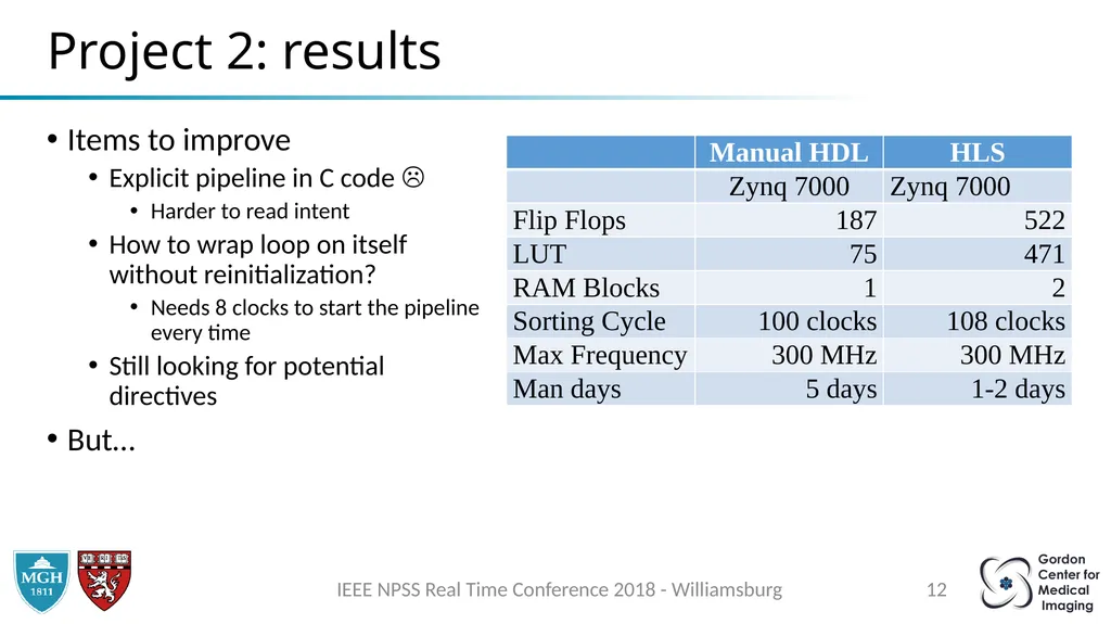 Two FPGA Case Studies Comparing High Level - slide 12 of 15