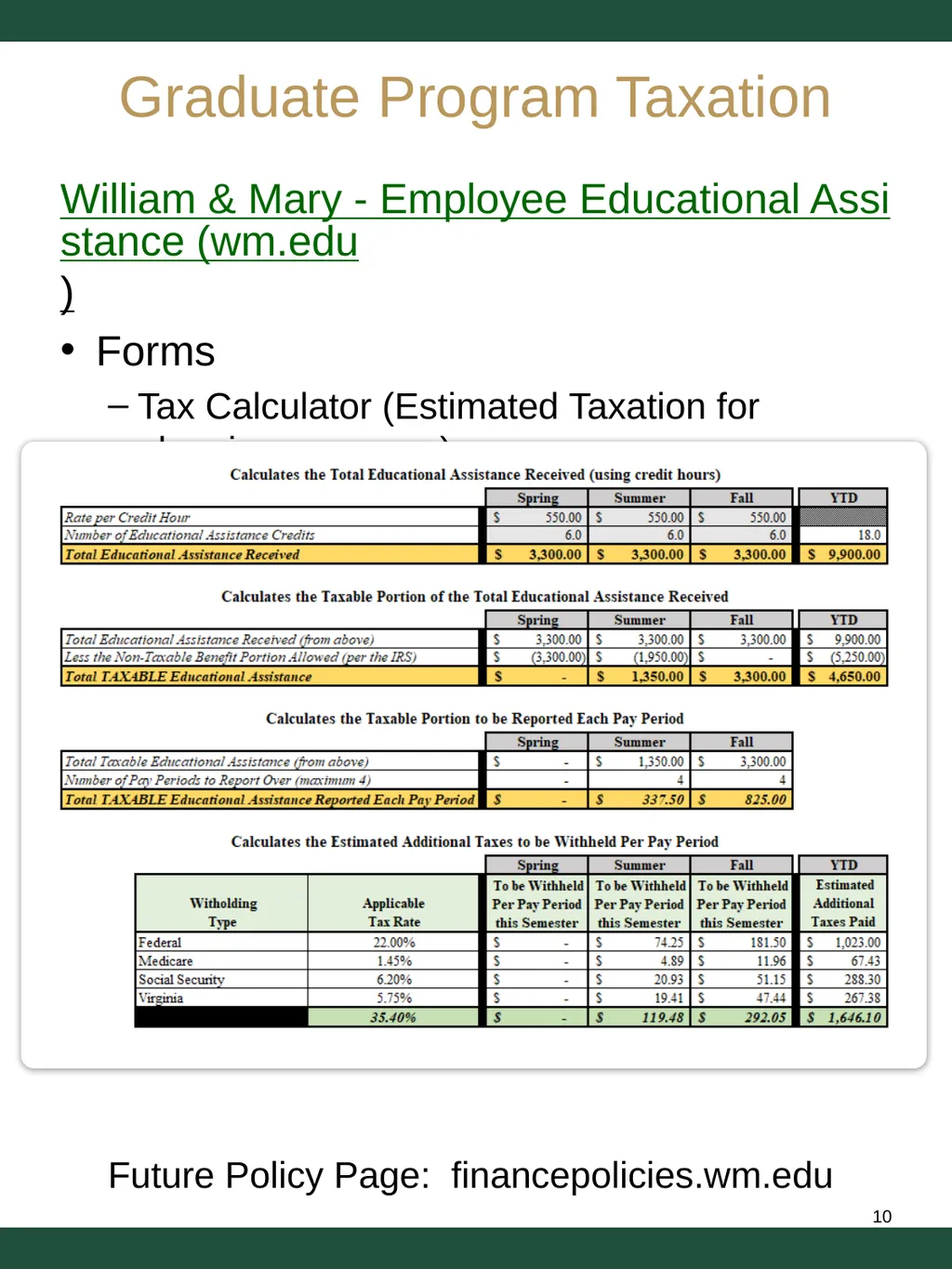 Employee Educational Benefits Policy Types of - slide 10 of 12