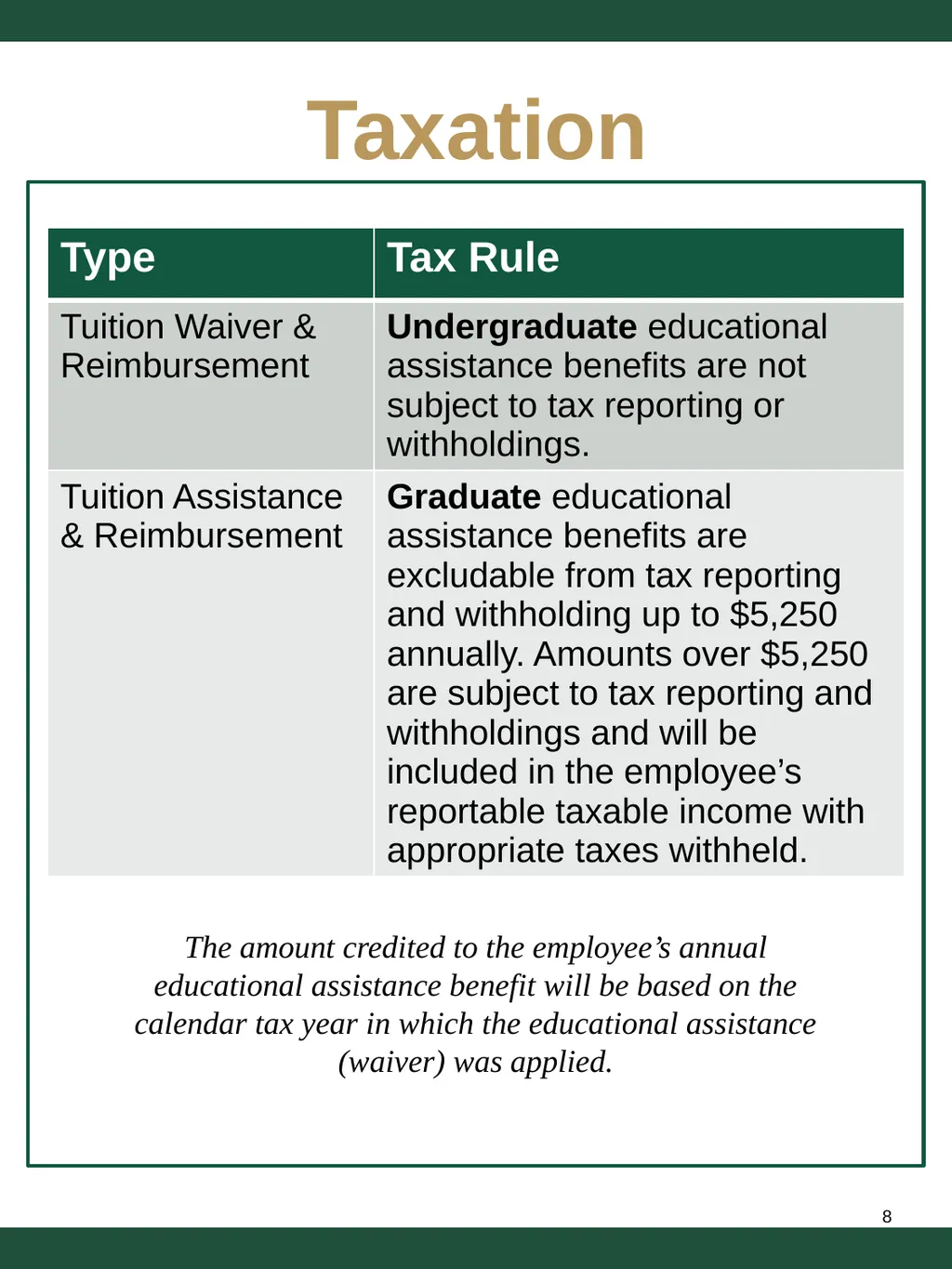 Employee Educational Benefits Policy Types of - slide 8 of 12