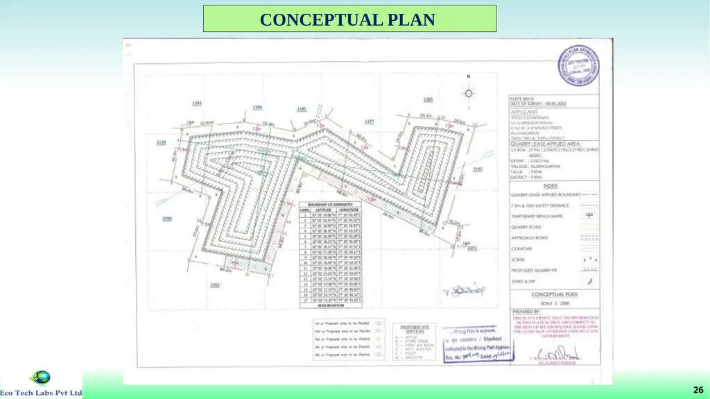 File No: 9429/2022 Online Proposal No: 286752/2022 - slide 27 of 55
