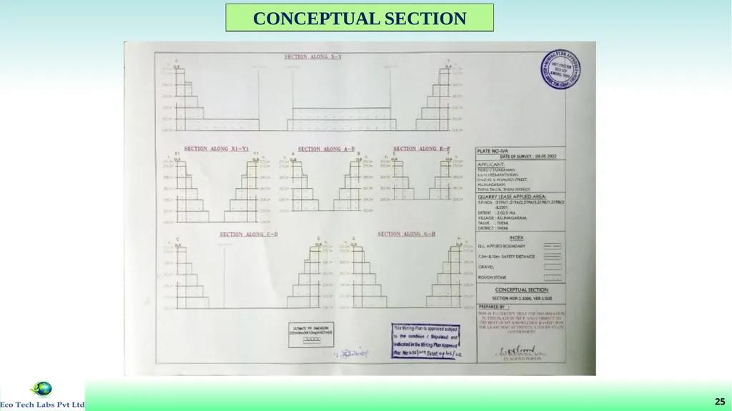 File No: 9429/2022 Online Proposal No: 286752/2022 - slide 26 of 55