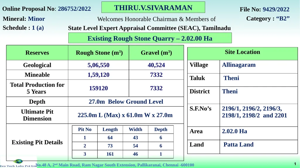 File No: 9429/2022 Online Proposal No: 286752/2022 - slide 1 of 55