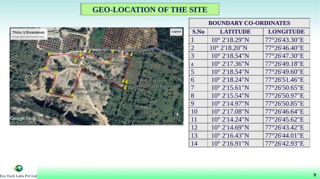 File No: 9429/2022 Online Proposal No: 286752/2022 - slide 10 of 55