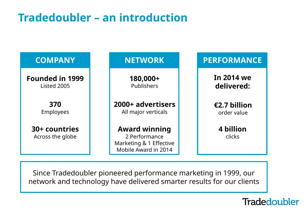 Tradedoubler Introduction March 2015 About - slide 5 of 11