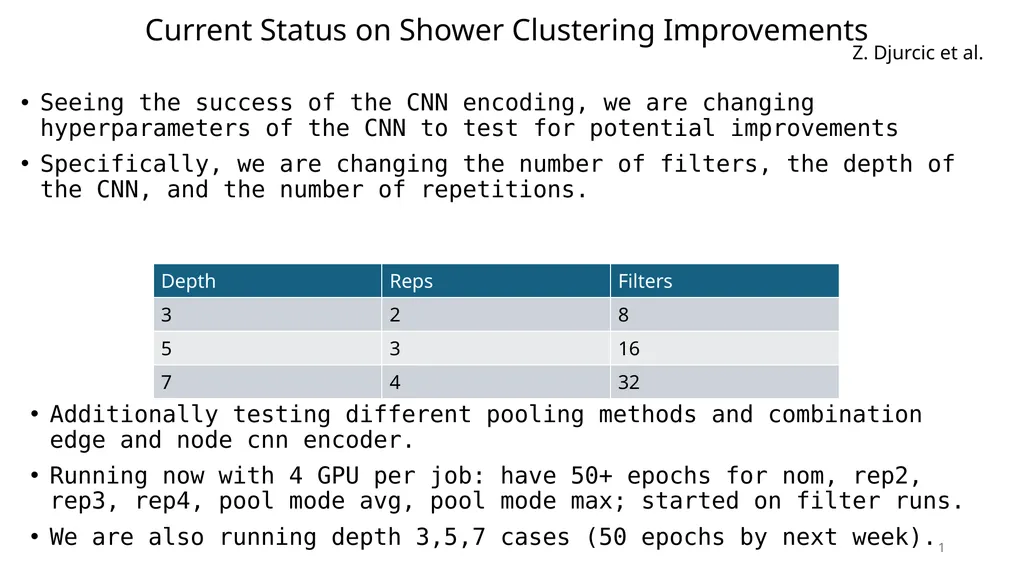 Current Status on Shower Clustering Improvements - slide 1 of 5