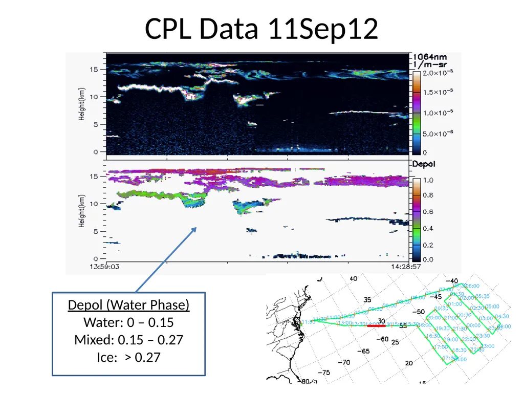 CPL Data 11Sep12 Depol (Water Phase) Water: 0 – - slide 1 of 4