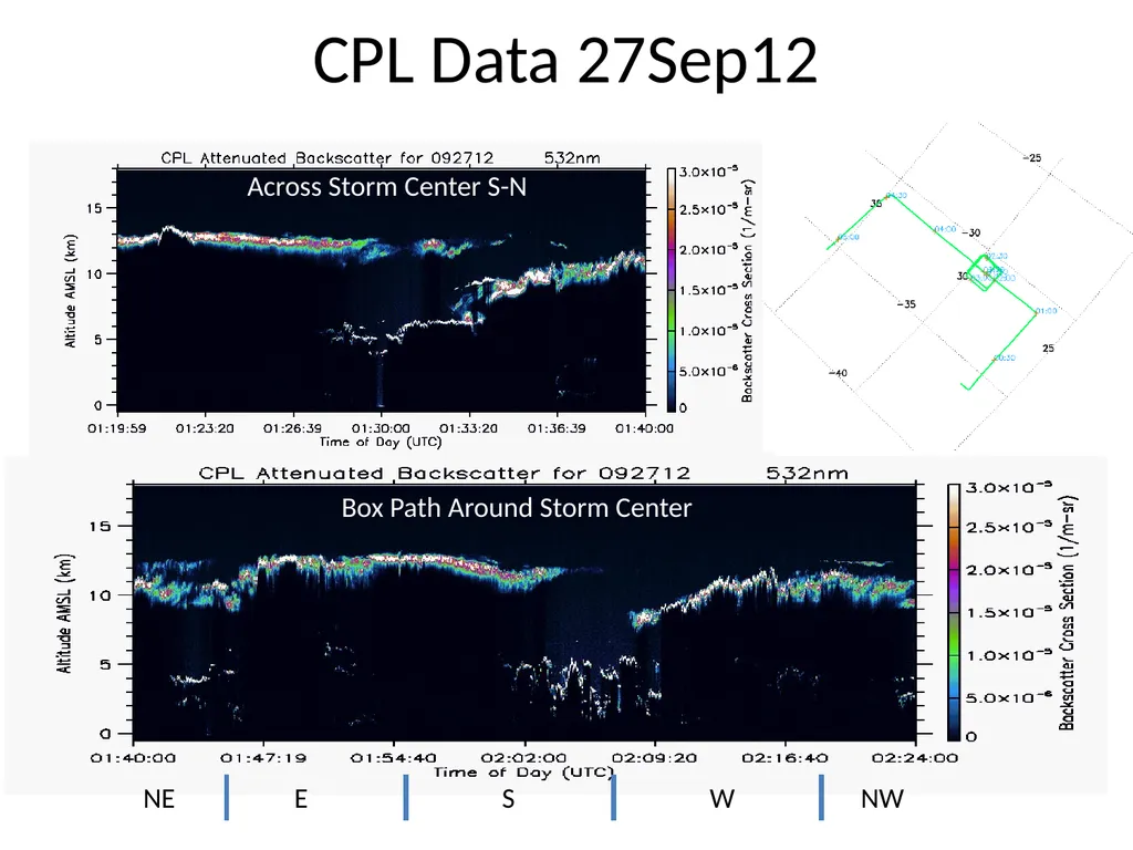 CPL Data 11Sep12 Depol (Water Phase) Water: 0 – - slide 2 of 4