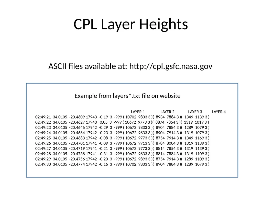 CPL Data 11Sep12 Depol (Water Phase) Water: 0 – - slide 3 of 4