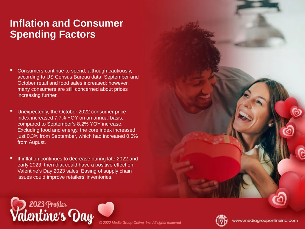 Inflation and Consumer Spending Factors Consumers - slide 2 of 9