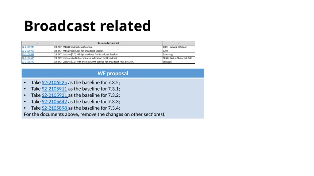 146-E MBS categorization and way forward proposal - slide 37 of 42