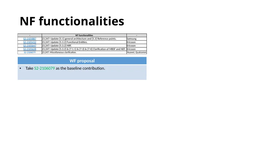 146-E MBS categorization and way forward proposal - slide 30 of 42
