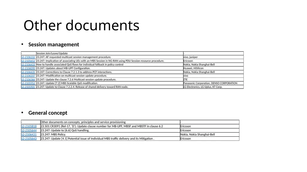 146-E MBS categorization and way forward proposal - slide 39 of 42