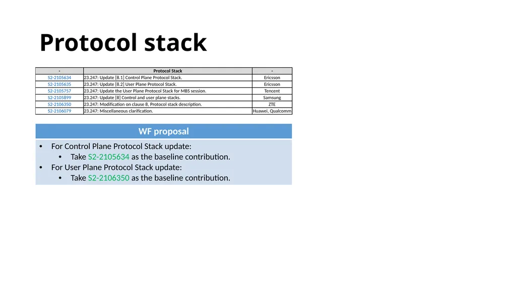 146-E MBS categorization and way forward proposal - slide 27 of 42