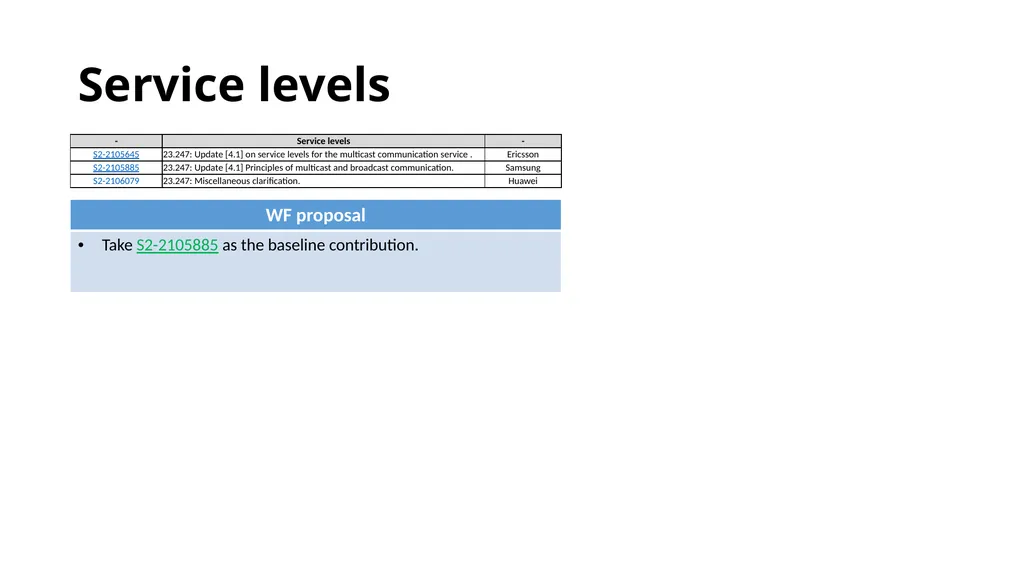 146-E MBS categorization and way forward proposal - slide 28 of 42