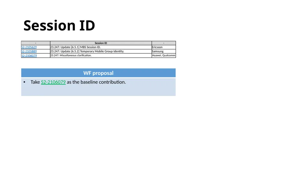 146-E MBS categorization and way forward proposal - slide 32 of 42