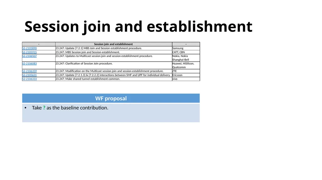 146-E MBS categorization and way forward proposal - slide 35 of 42