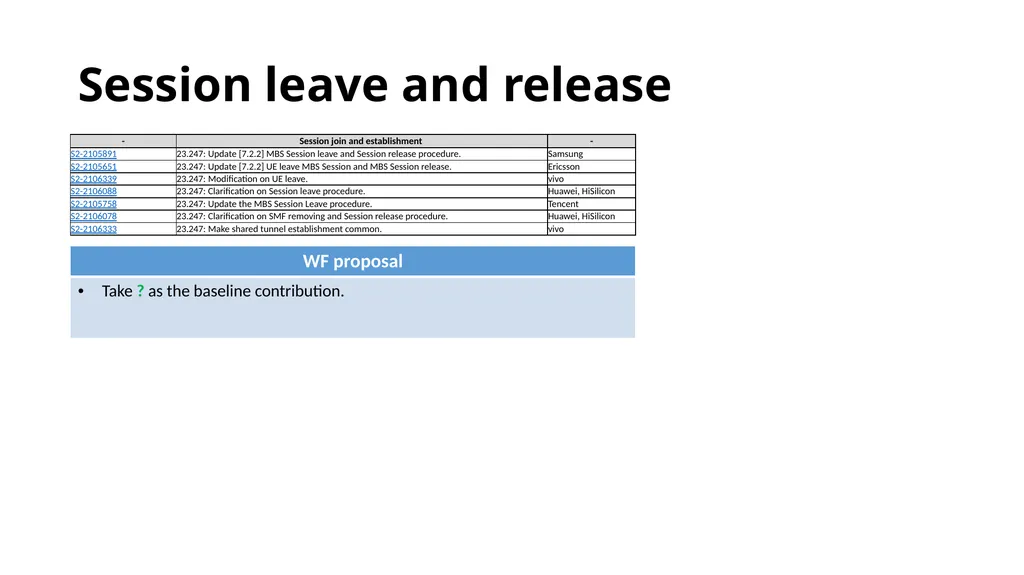 146-E MBS categorization and way forward proposal - slide 36 of 42