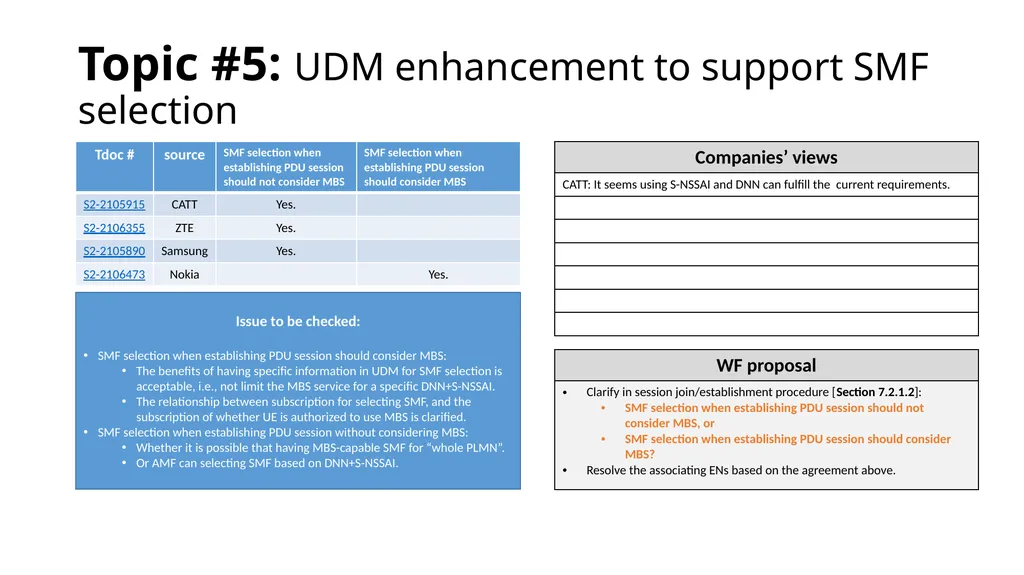 146-E MBS categorization and way forward proposal - slide 14 of 42