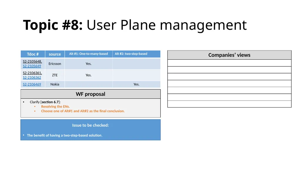 146-E MBS categorization and way forward proposal - slide 20 of 42