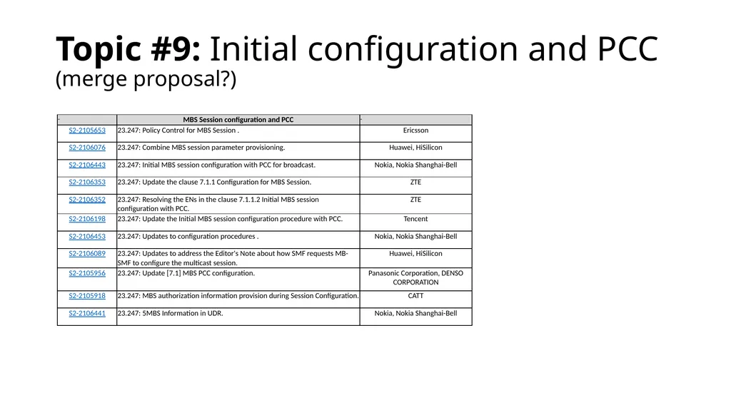 146-E MBS categorization and way forward proposal - slide 23 of 42