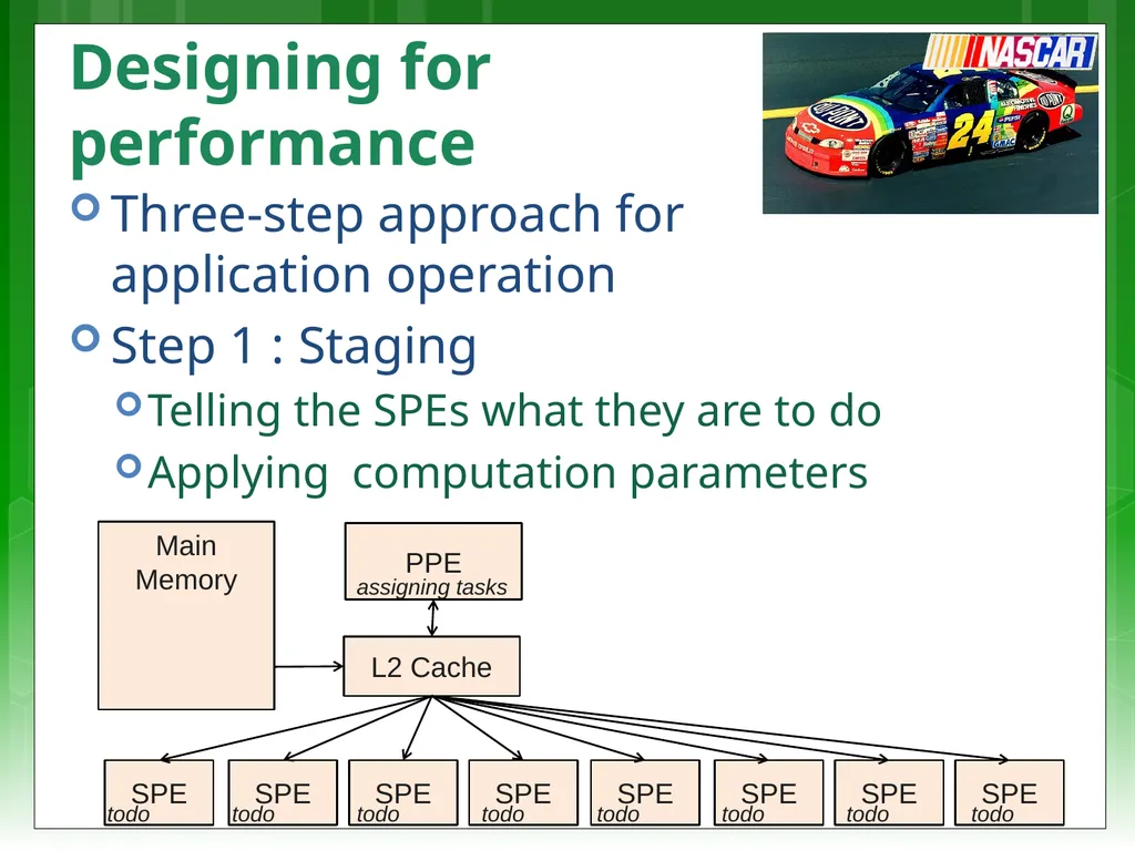 Lecturer: Simon Winberg Digital Systems EEE4084F - slide 21 of 31