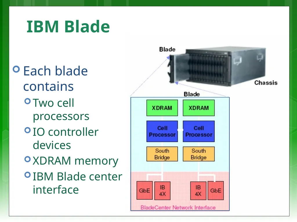 Lecturer: Simon Winberg Digital Systems EEE4084F - slide 26 of 31