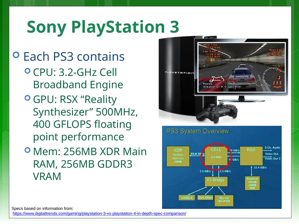 Lecturer: Simon Winberg Digital Systems EEE4084F - slide 27 of 31
