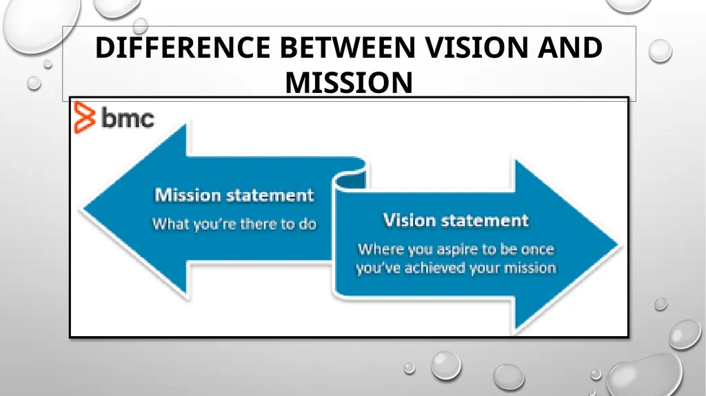 MODULE 1 OVERVIEW OF STRATEGIC MANAGEMENT Prof. - slide 31 of 43