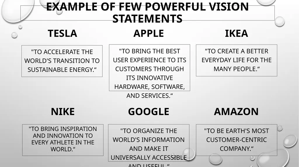 MODULE 1 OVERVIEW OF STRATEGIC MANAGEMENT Prof. - slide 28 of 43