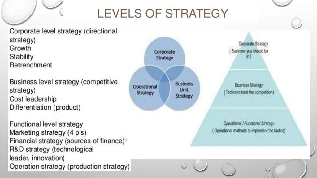 MODULE 1 OVERVIEW OF STRATEGIC MANAGEMENT Prof. - slide 36 of 43