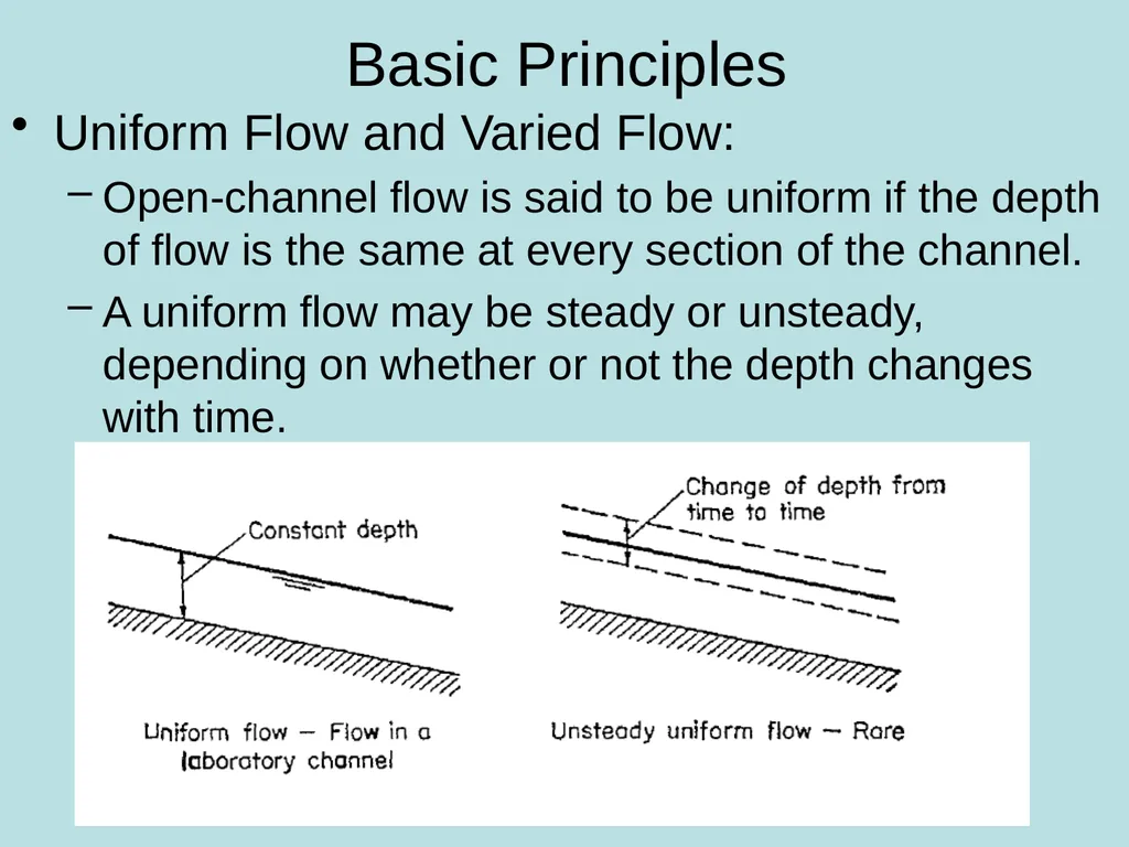 Open-Channel Flow and Its Classification CH-1 - slide 5 of 17