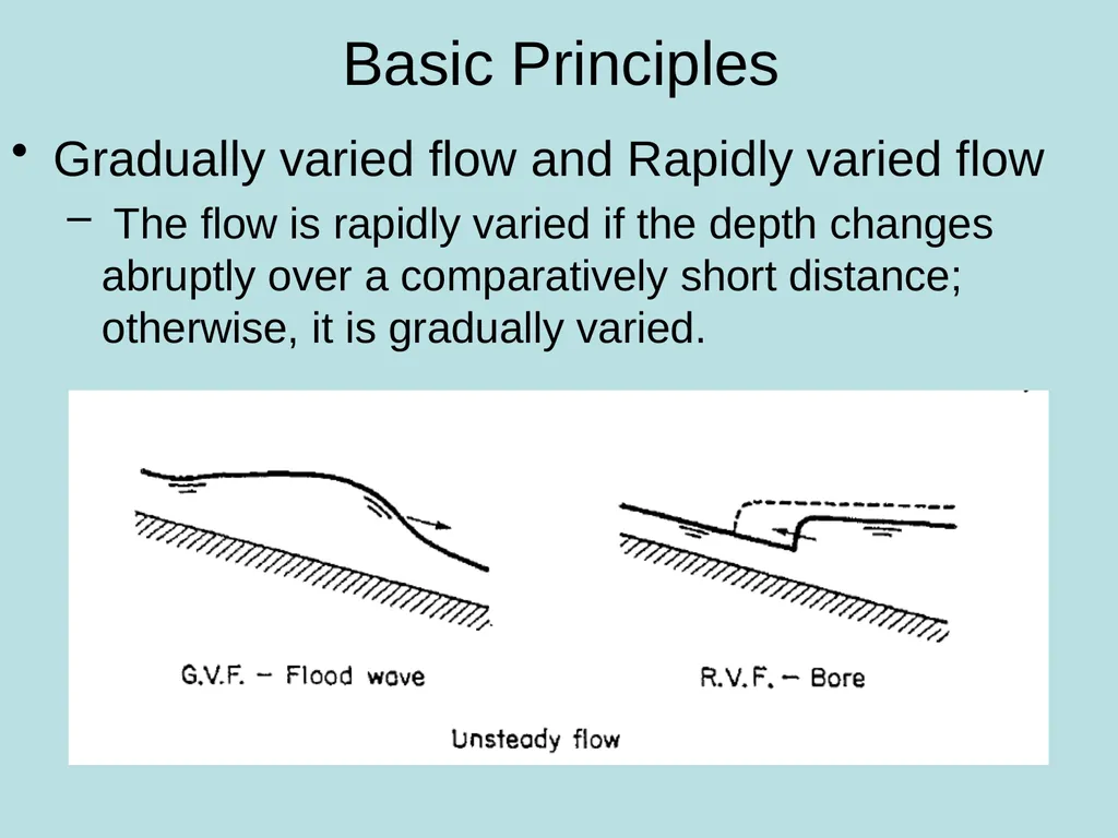 Open-Channel Flow and Its Classification CH-1 - slide 7 of 17