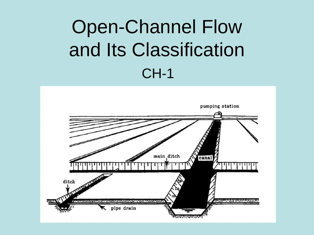 Open-Channel Flow and Its Classification CH-1