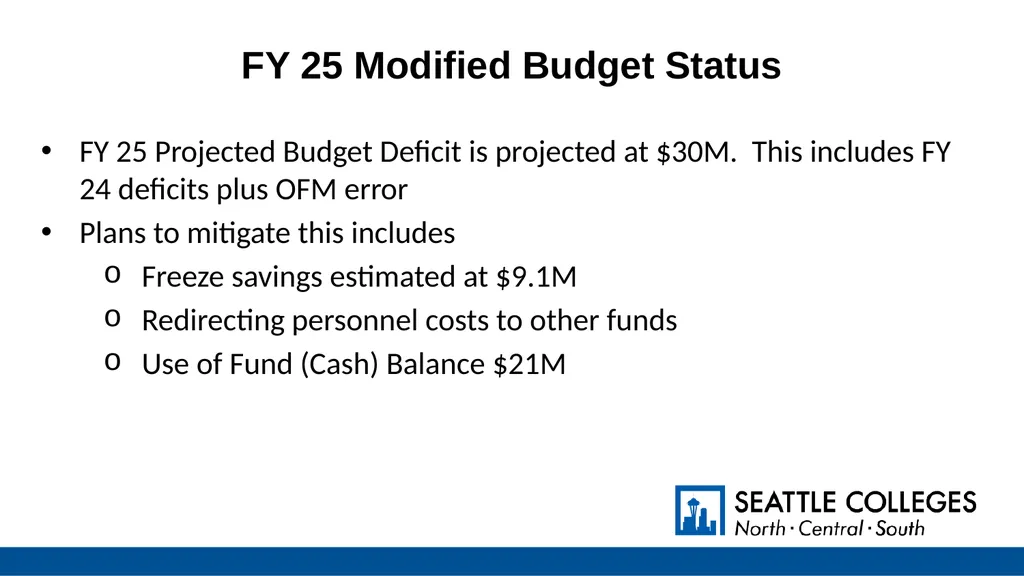 Operating Budget Mid-Year Update July 1, 2024 to - slide 13 of 42