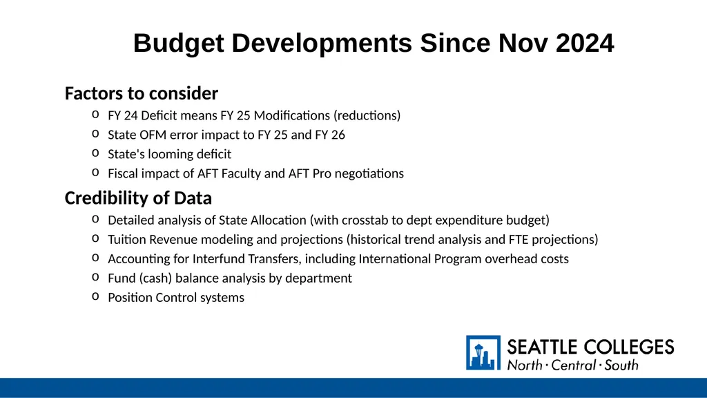 Operating Budget Mid-Year Update July 1, 2024 to - slide 9 of 42