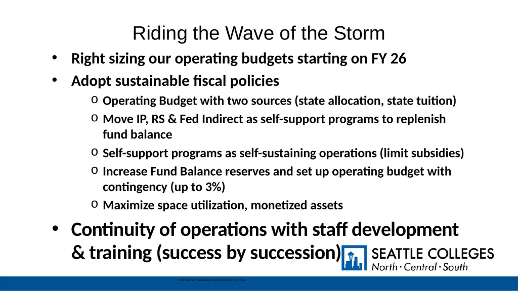 Operating Budget Mid-Year Update July 1, 2024 to - slide 39 of 42
