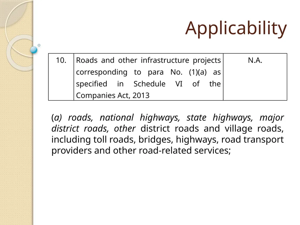 Cost Records & Audit Rules CMA (Dr.) BALWINDER - slide 22 of 55