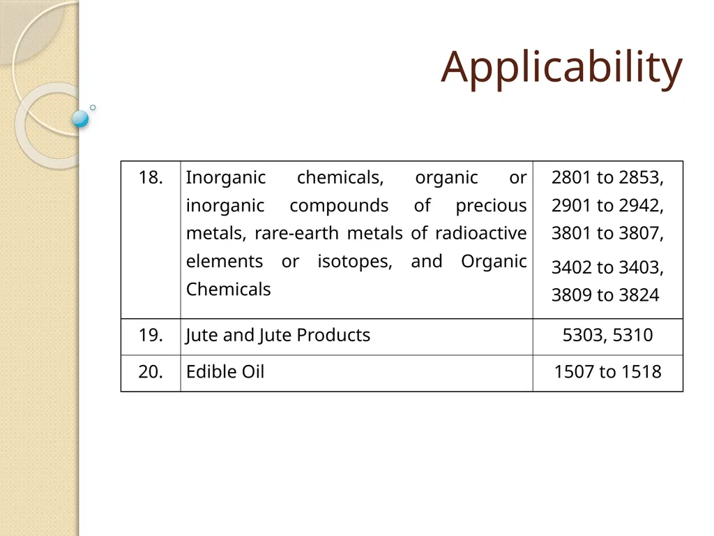 Cost Records & Audit Rules CMA (Dr.) BALWINDER - slide 25 of 55