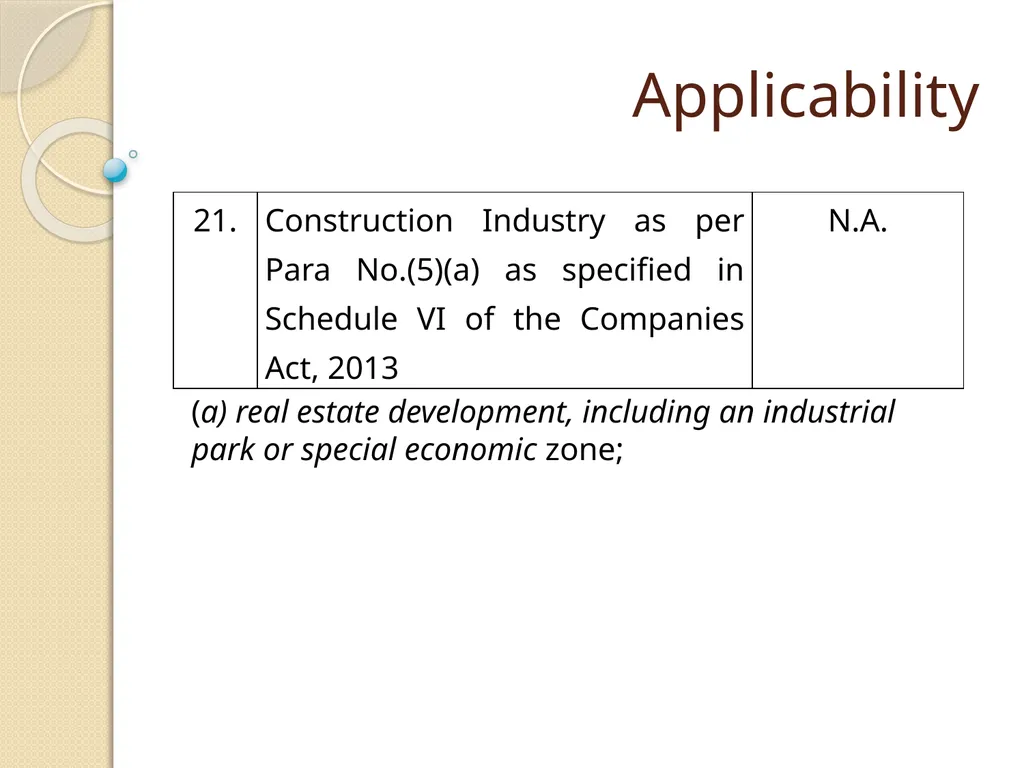 Cost Records & Audit Rules CMA (Dr.) BALWINDER - slide 26 of 55