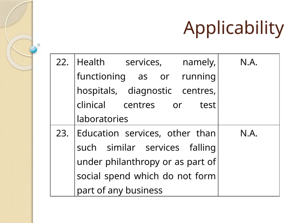 Cost Records & Audit Rules CMA (Dr.) BALWINDER - slide 27 of 55