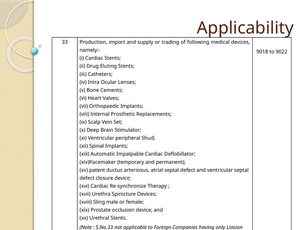 Cost Records & Audit Rules CMA (Dr.) BALWINDER - slide 30 of 55