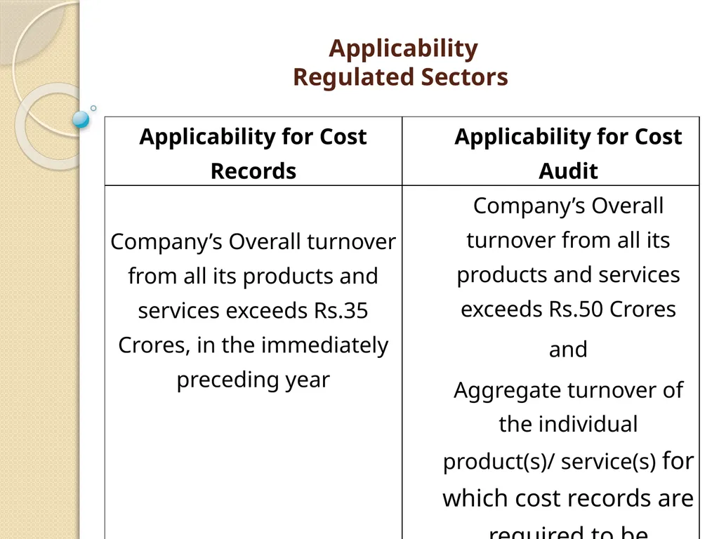 Cost Records & Audit Rules CMA (Dr.) BALWINDER - slide 16 of 55