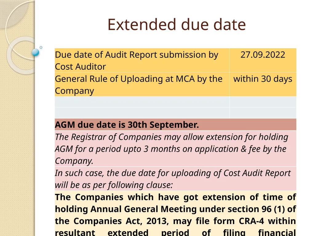 Cost Records & Audit Rules CMA (Dr.) BALWINDER - slide 49 of 55