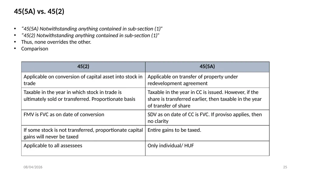 Direct Tax Implication on immovable properties and - slide 25 of 63
