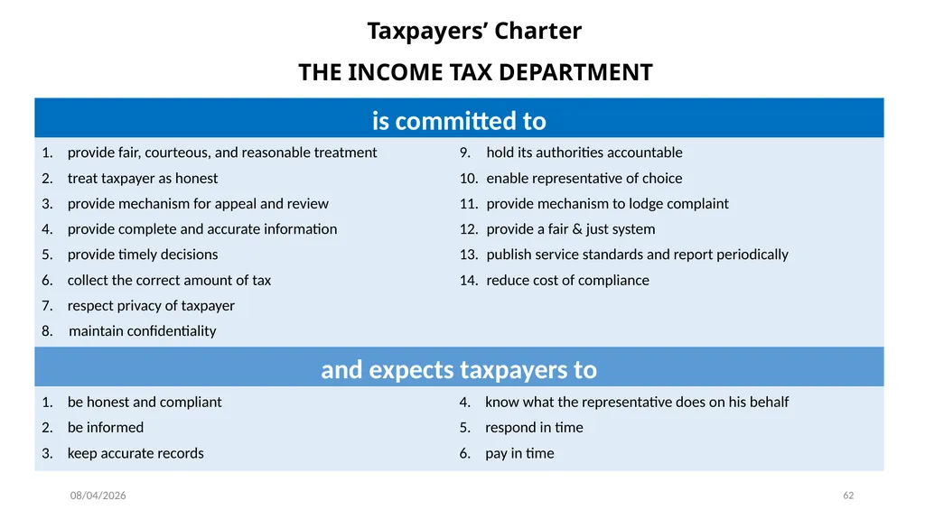 Direct Tax Implication on immovable properties and - slide 62 of 63