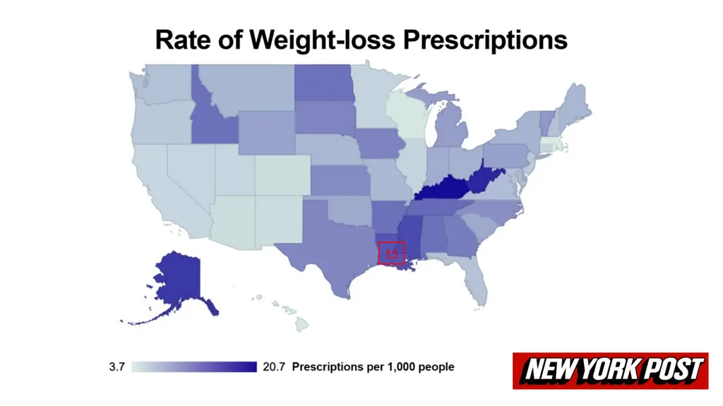 Analyzing GLP-1 RA Usage and Demographics of - slide 2 of 24